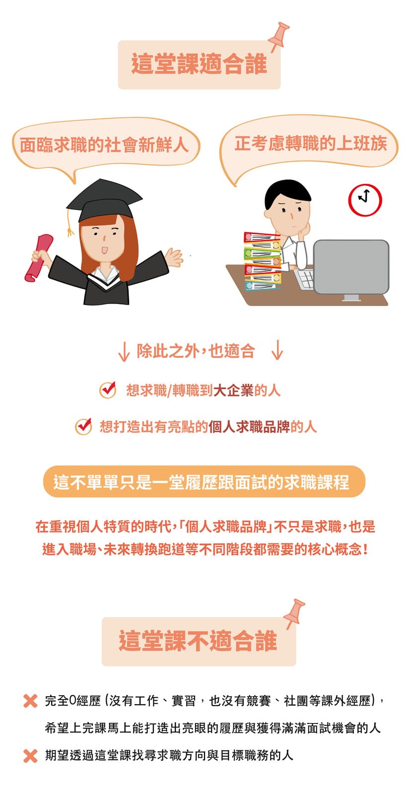 41堂求職必修課─履歷面試全攻略 - Ina Wang