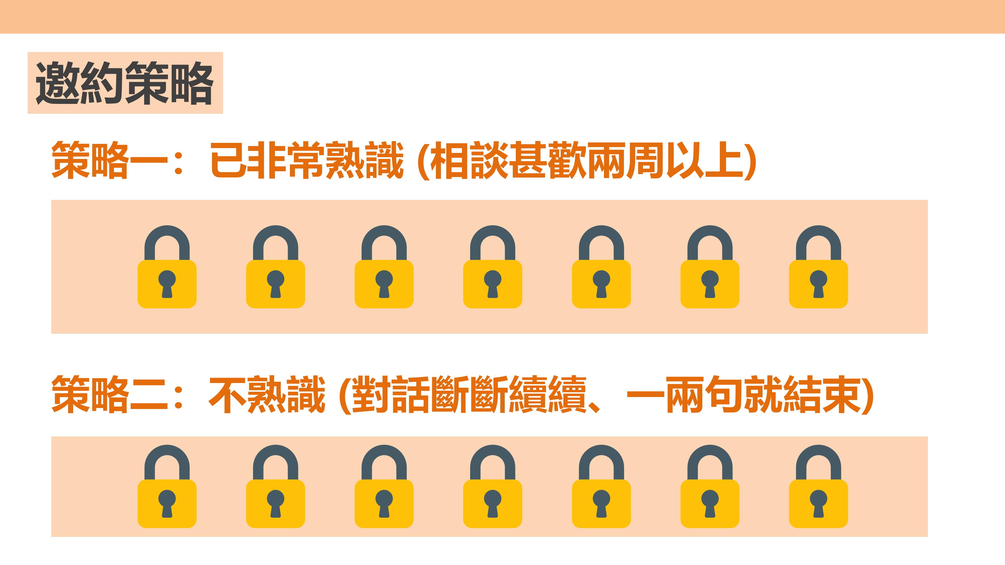 【兩堂八折】IG 戀愛學打造 IG 個人魅力─成為炙手可熱的對象 - Ina Wang