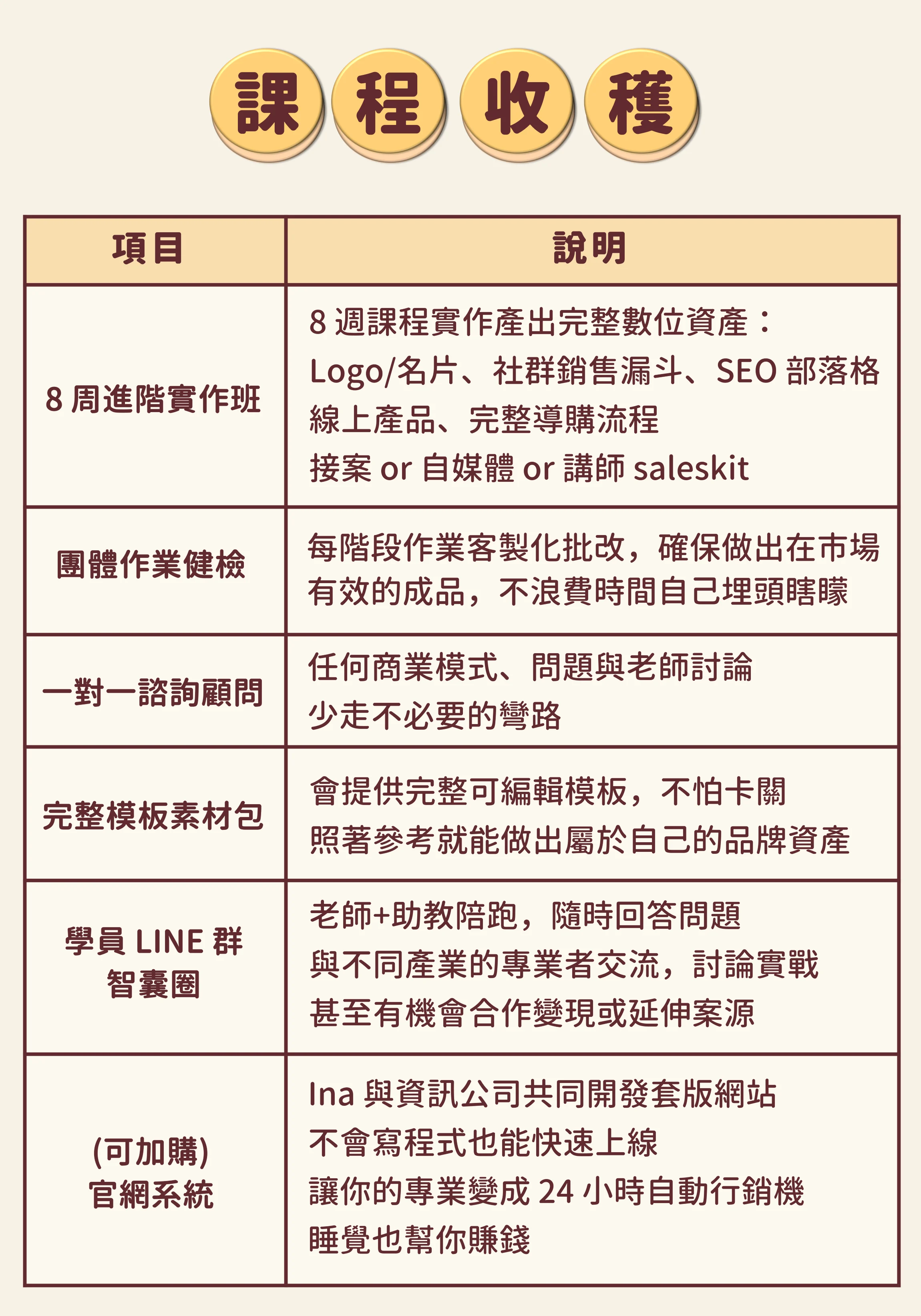 專家個人品牌04
