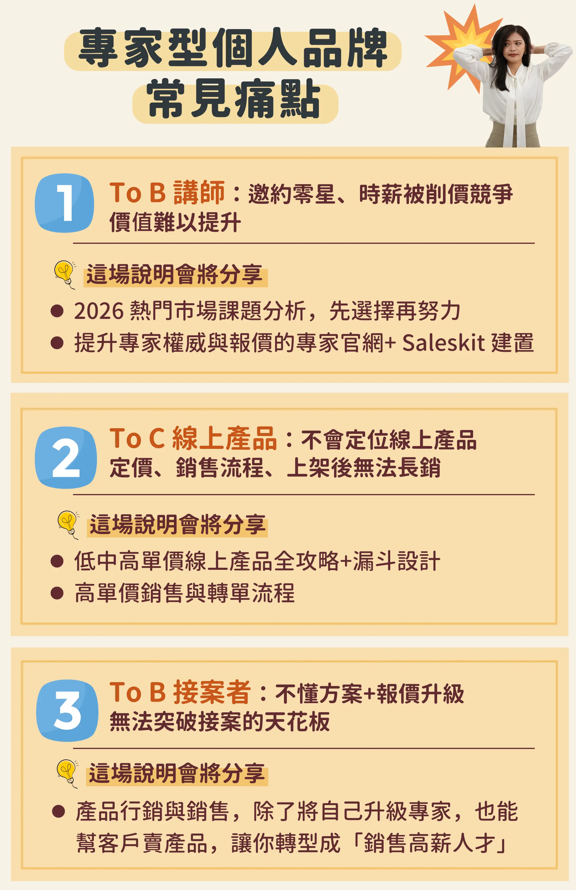 官網銷售講座上架素材