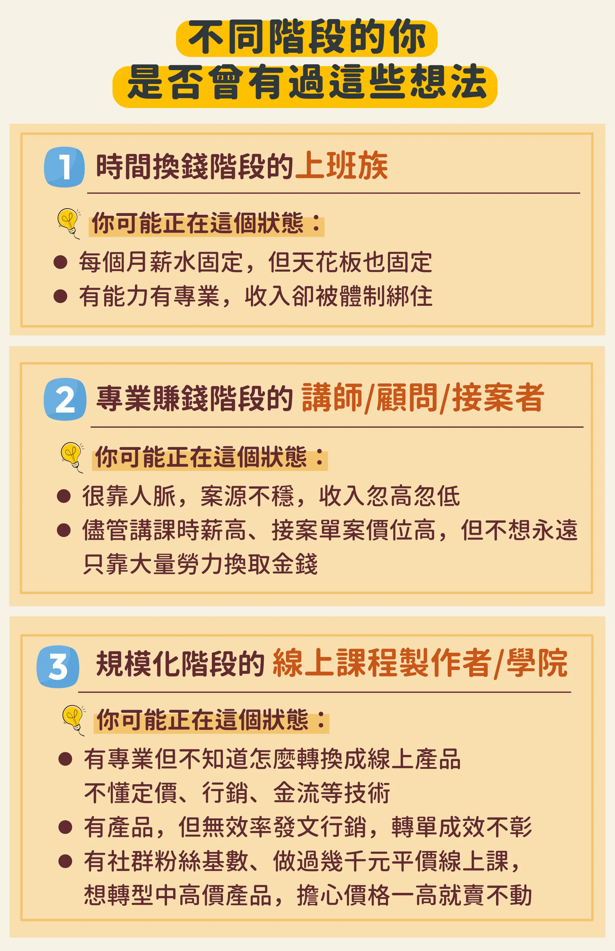 專家個人品牌講座01