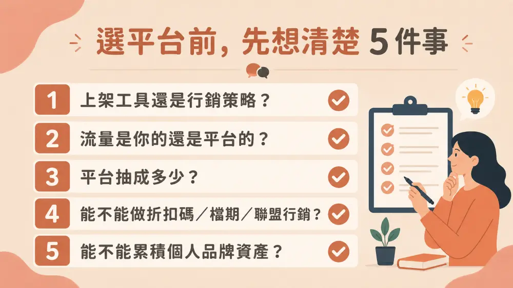 選線上課程平台前要想清楚的五件事