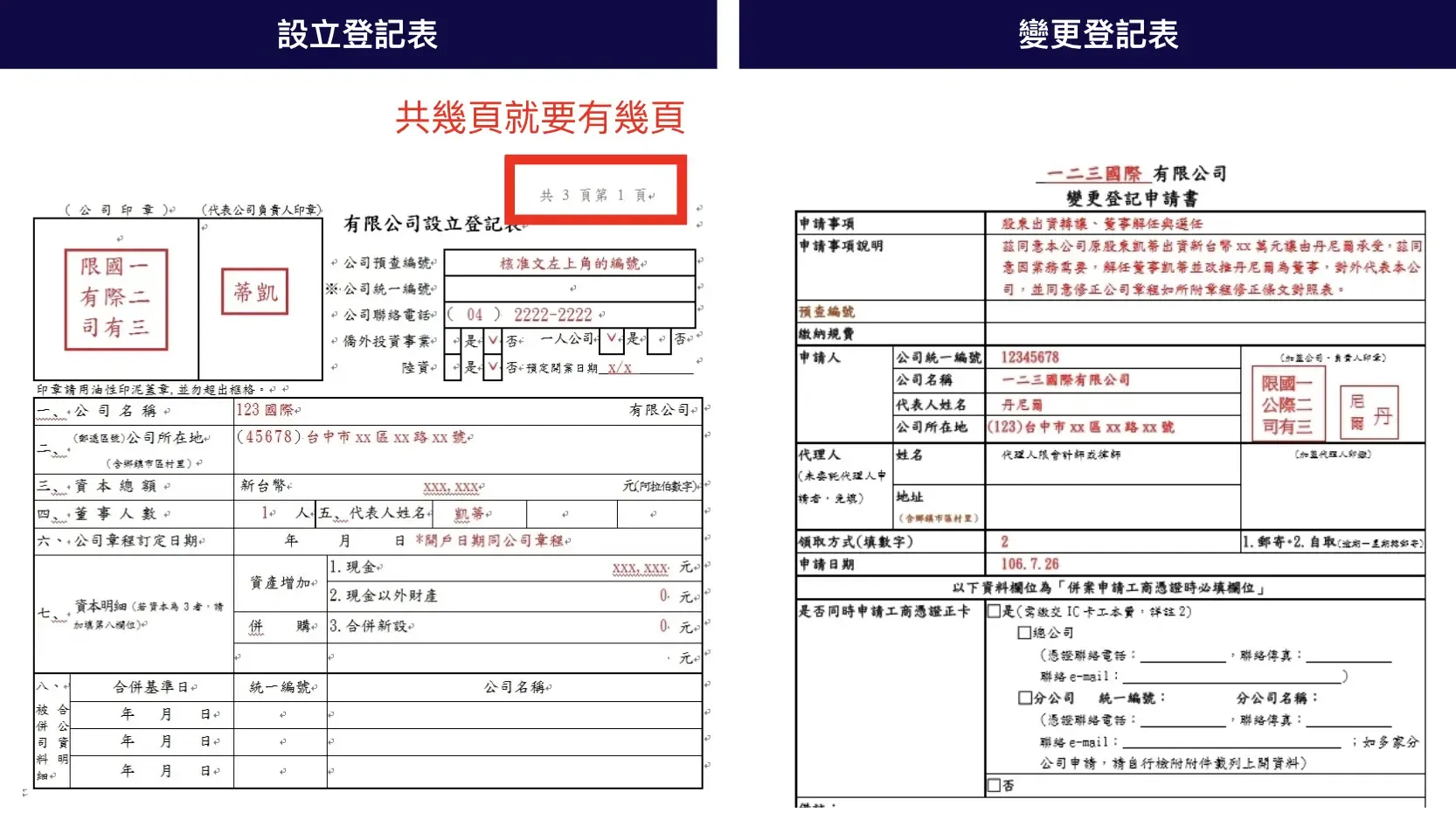 公司設立登記表與變更登記表的文件樣張