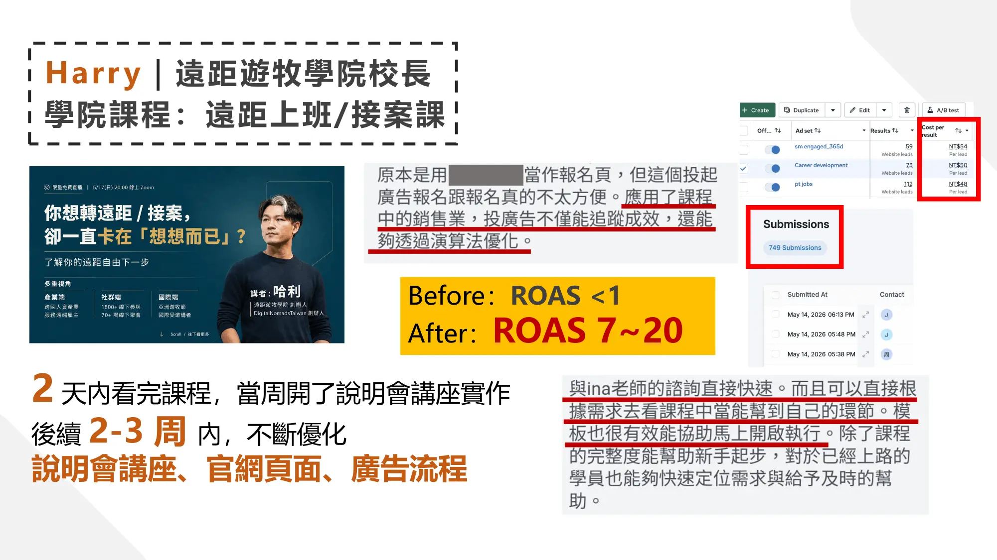 專家個人品牌學院經營案例