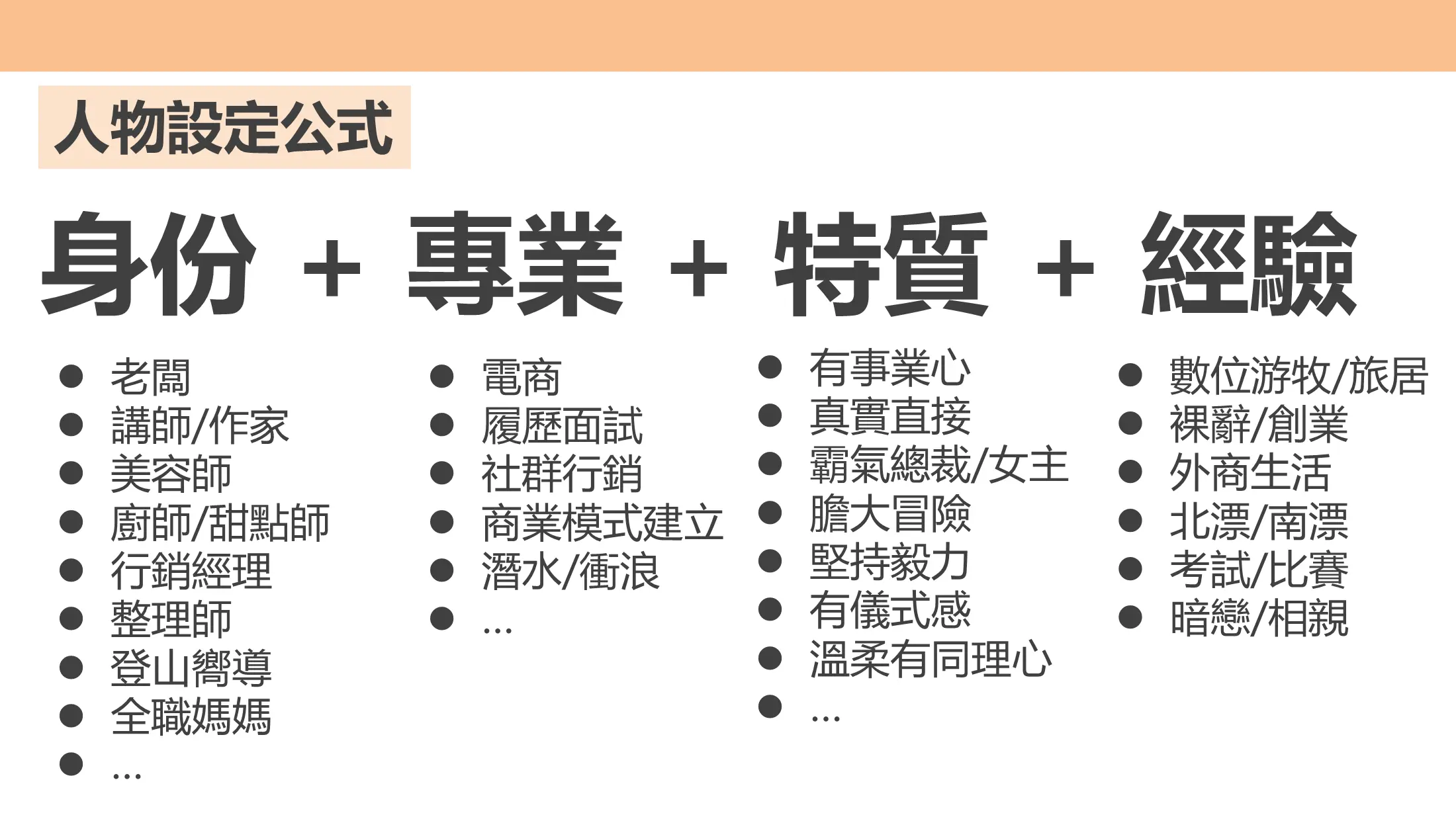 專家個人品牌設定2