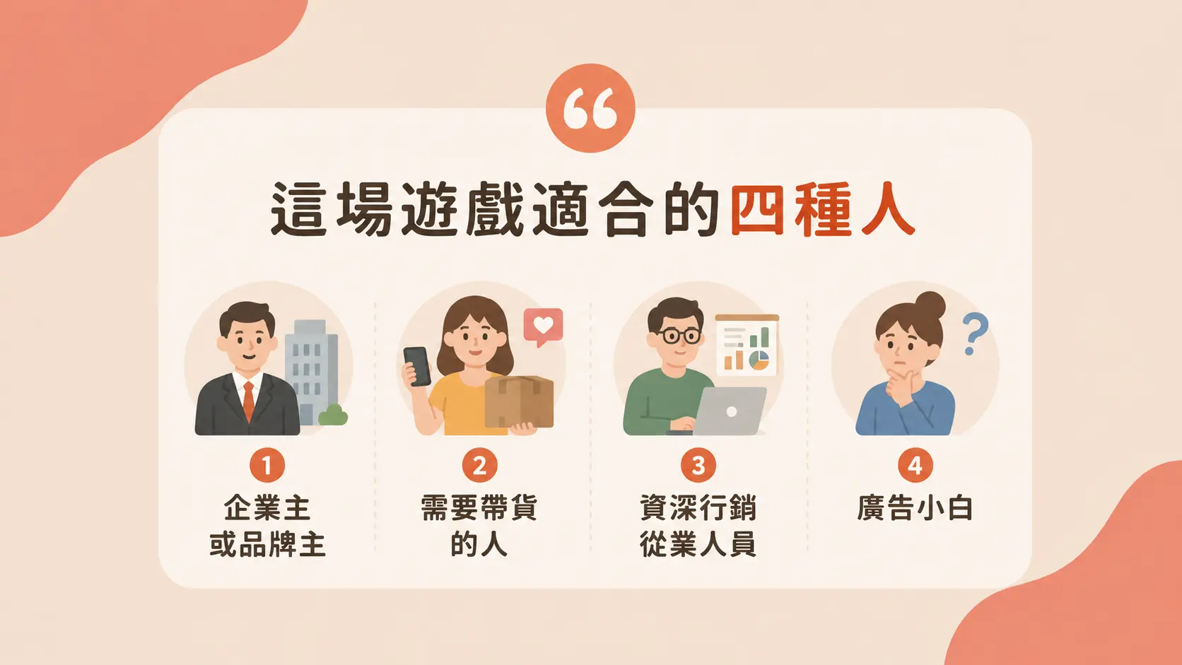 圖卡:這場遊戲適合的四種人──企業主、需要帶貨的人、資深行銷從業人員、廣告小白